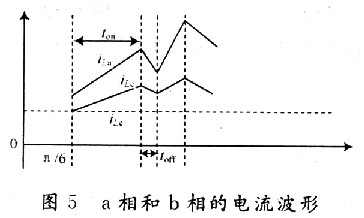广东八二站82953ccm,实时分析处理_FMC93.457紧凑版