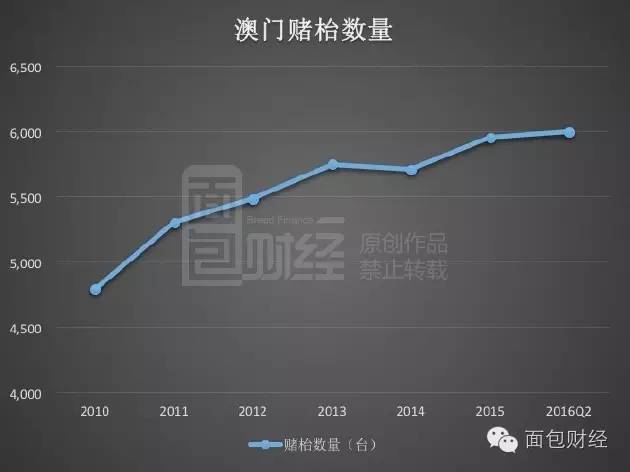 澳门最精准龙门客栈288期,数据分析计划_MAM41.858复兴版