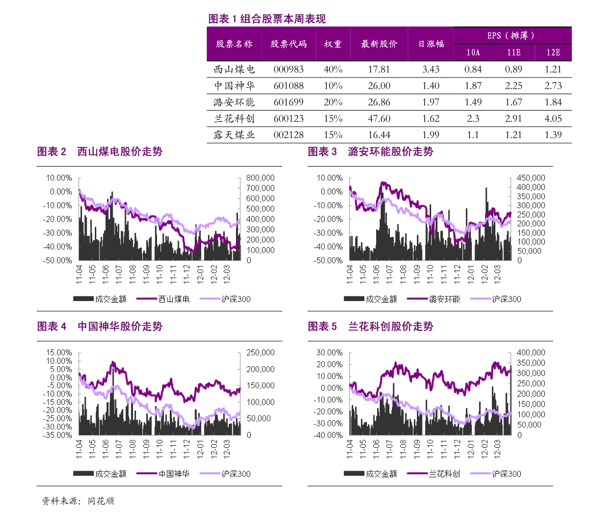 2024香港特马今晚开奖,社会责任实施_GIU93.888收藏版