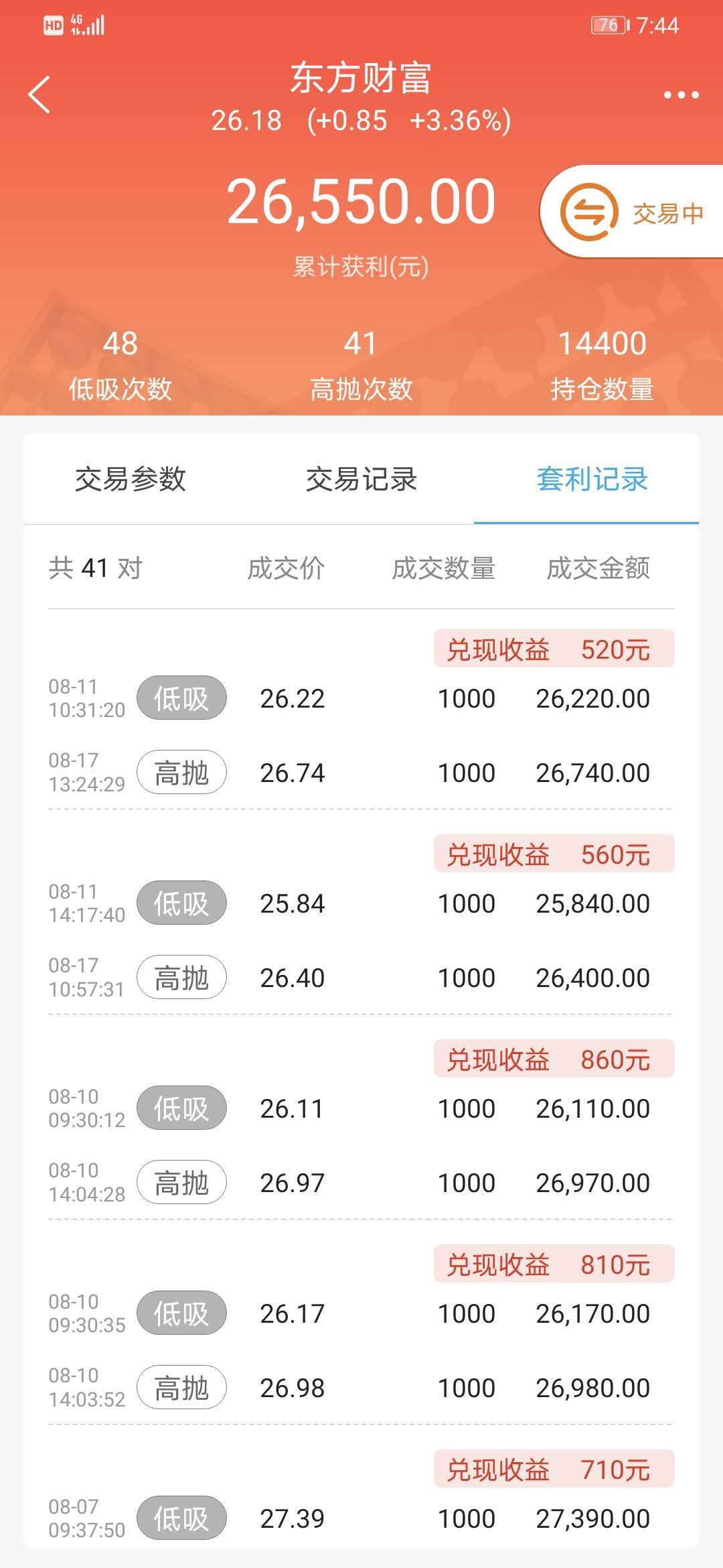 7777788888王中王开奖十记录网一,安全性方案执行_NAM23.610见证版