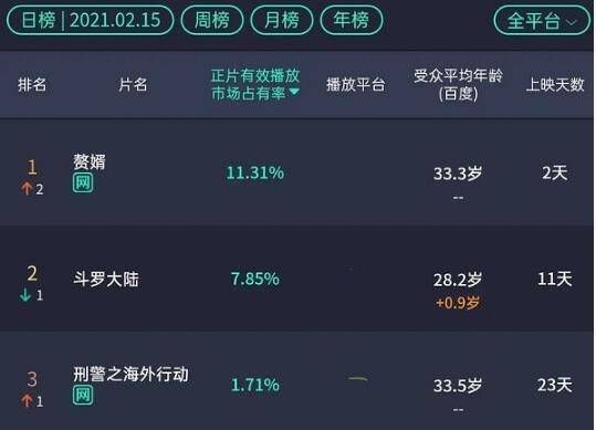 今晚必中一码一肖100准,科技成果解析_MMO23.917轻奢版