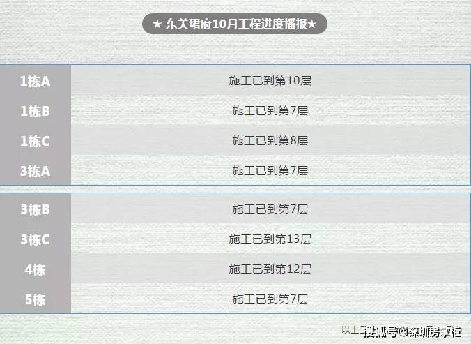 二四六天天好944cc彩资料全 免费一二四天彩,实时更新解释介绍_DOT41.478演讲版