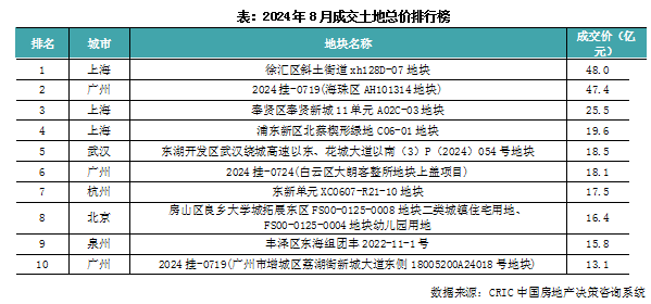 澳门六开奖结果2024开奖记录查询十二生肖排,实证分析详细枕_IGD93.233优选版