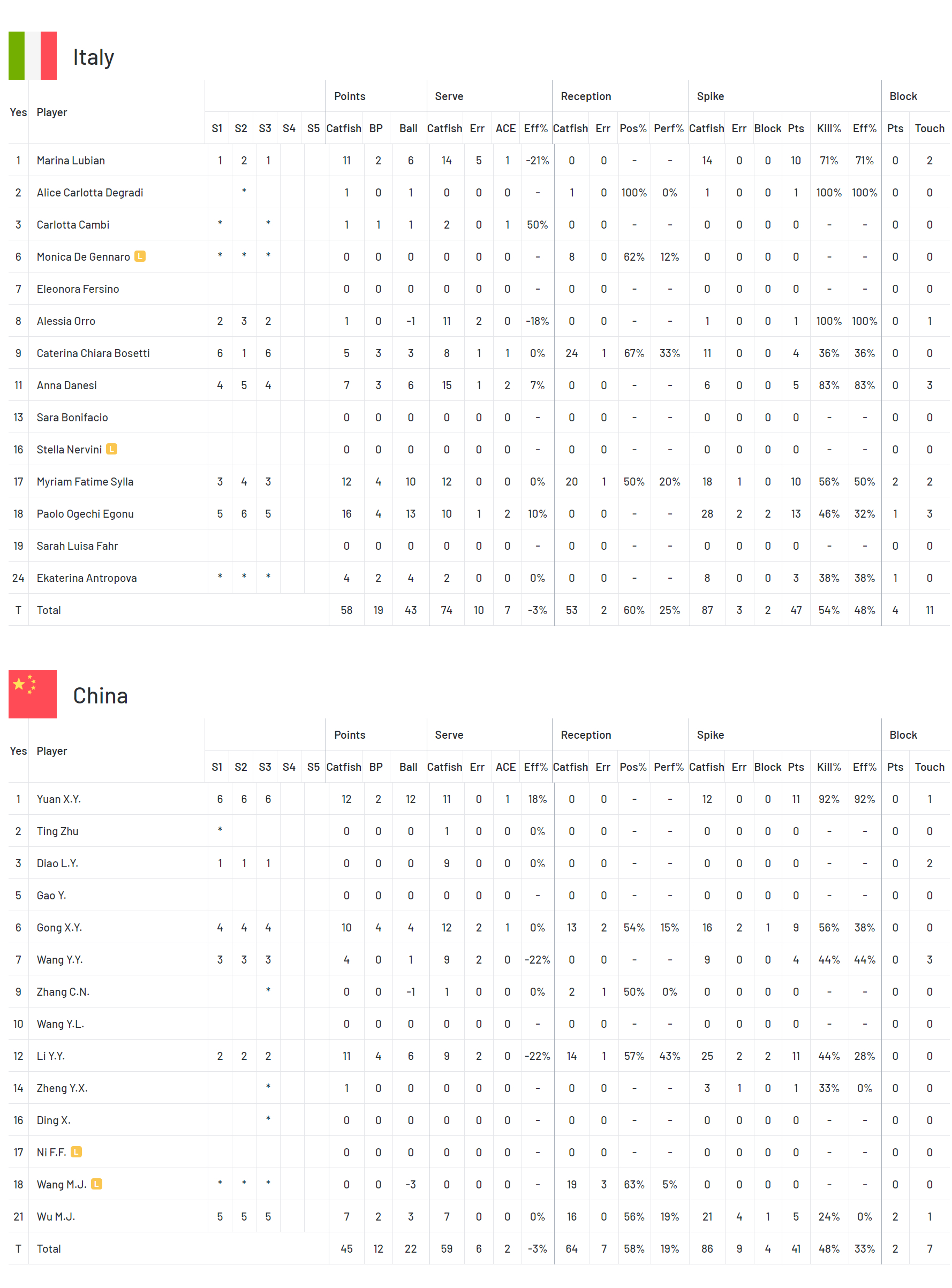 2024年新澳门开奖结果,全身心数据指导枕_JYV97.664未来版