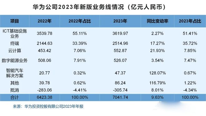 2024澳门六今晚开奖结果是多少,专业解读评估_KZW93.138硬件版