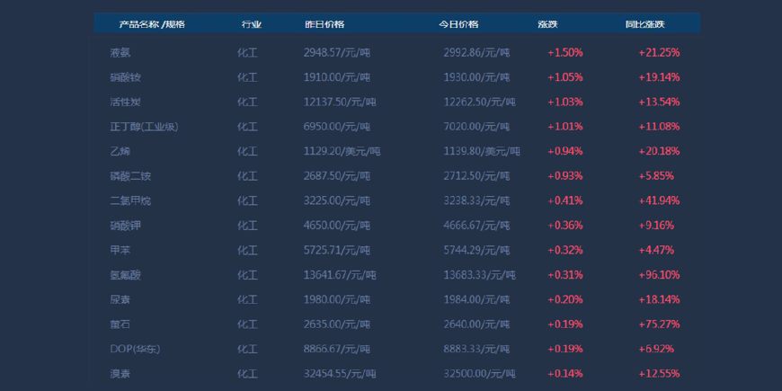 22324濠江论坛原创独家,实证数据分析_ASA93.459DIY版