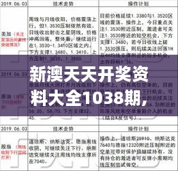 新澳天天资料免费大全,科学数据解读分析_MJK93.883定制版