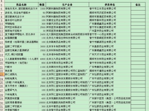2024澳门六今晚开奖记录今晚,深度研究解析_ENP93.713媒体版
