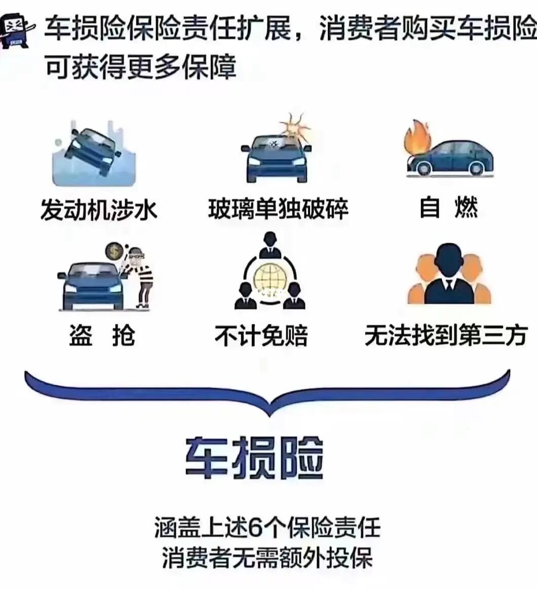 最新车险小知识,自然美景背后的保障之旅