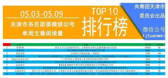 澳门今期免费开奖结果是什么优势,社会责任实施_ZMT23.224UHD