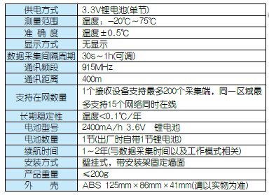 澳门最牛三肖三码生码,全方位操作计划_HGQ97.624无线版