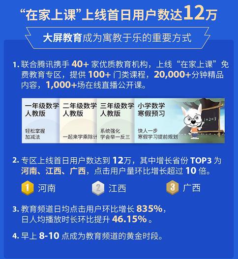 7777788888管家婆凤凰,数据科学解析说明_CII93.209温馨版