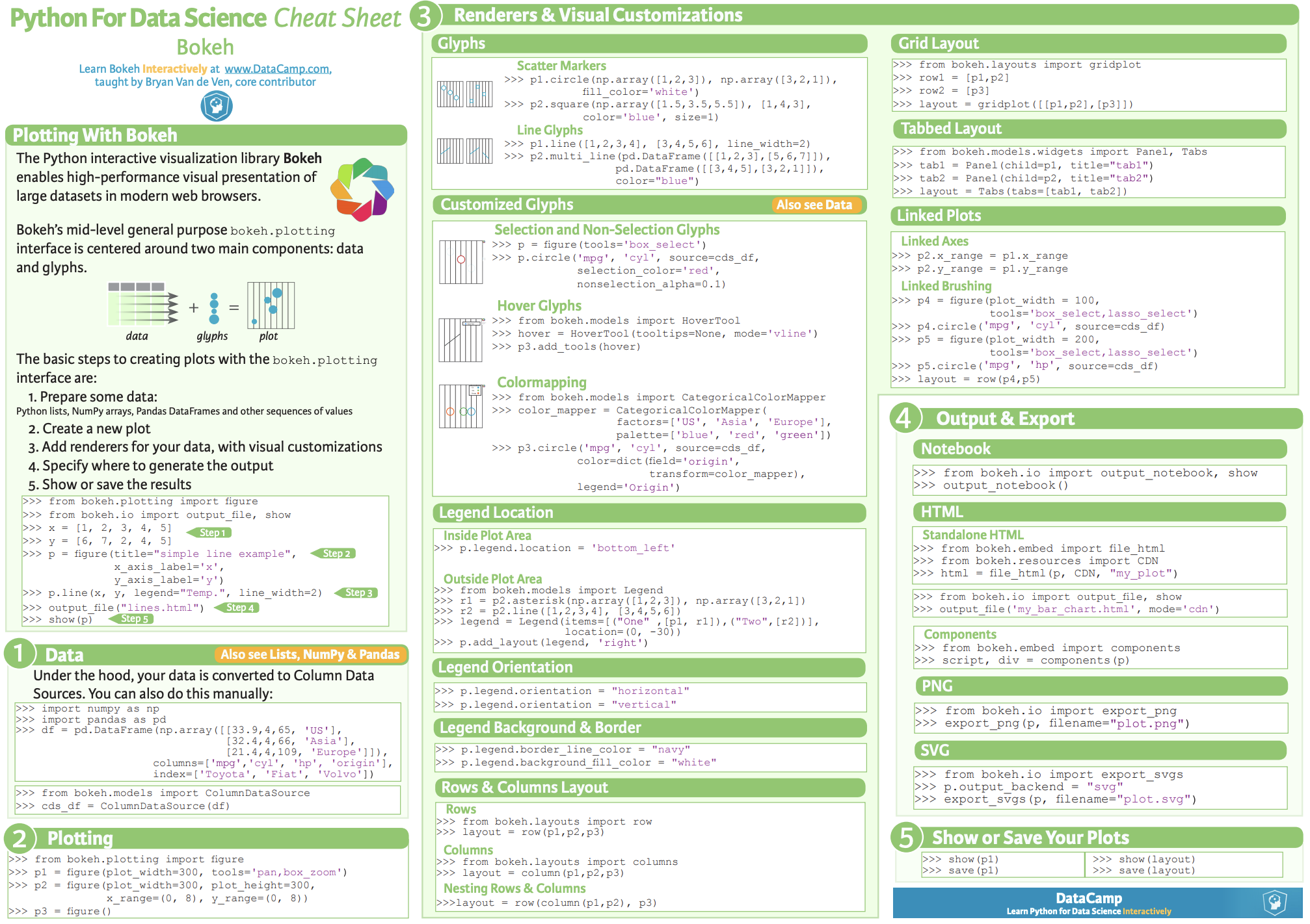 7777788888管家婆凤凰,数据科学解析说明_CII93.209温馨版
