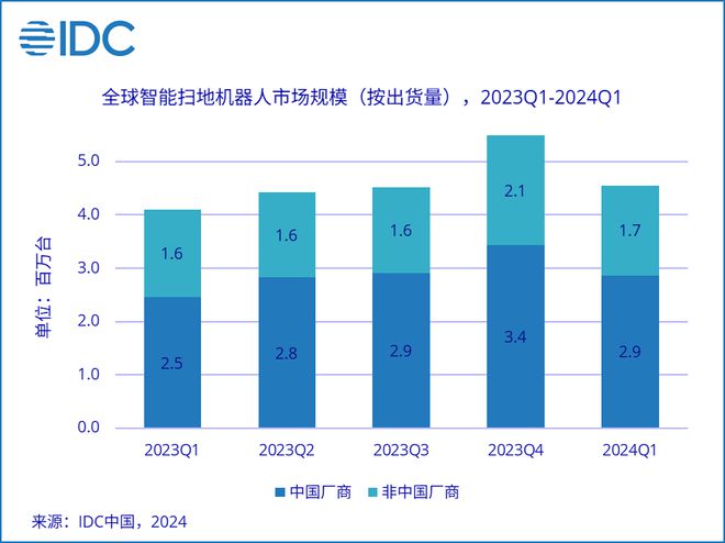 四不像正版资料2024年,科学数据解读分析_RKG93.786量身定制版