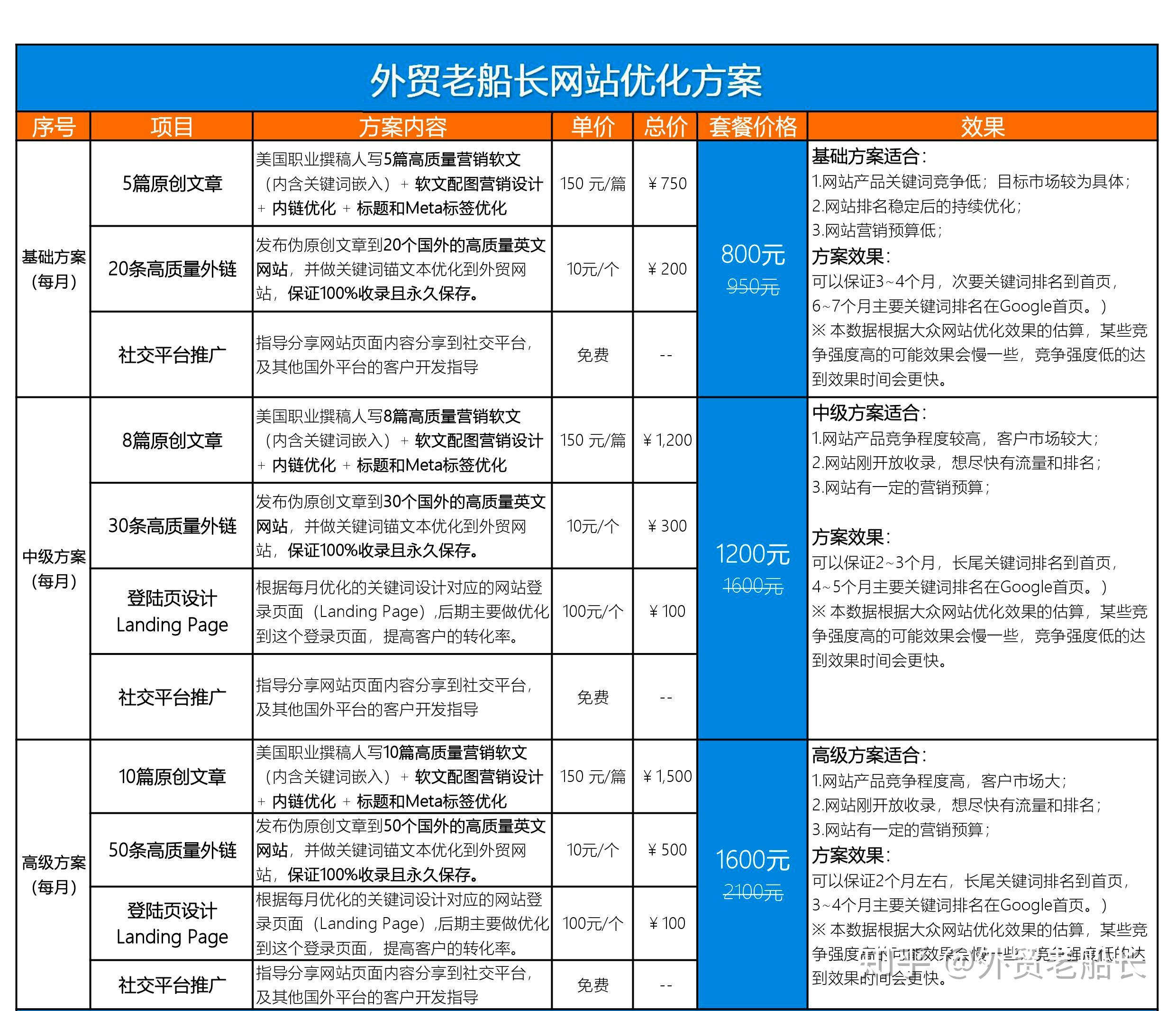 2024新奥管家婆002期资料,策略优化计划_TVC23.817旗舰设备版