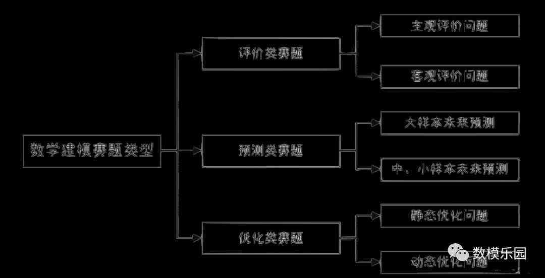 新奥精准资料免费大全,精细评估方案_QLM23.804流线型版