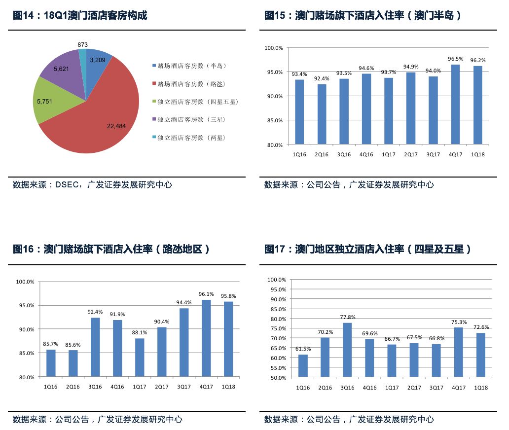 澳门最精准正最精准龙门免费,社会承担实践战略_DIZ23.921活力版