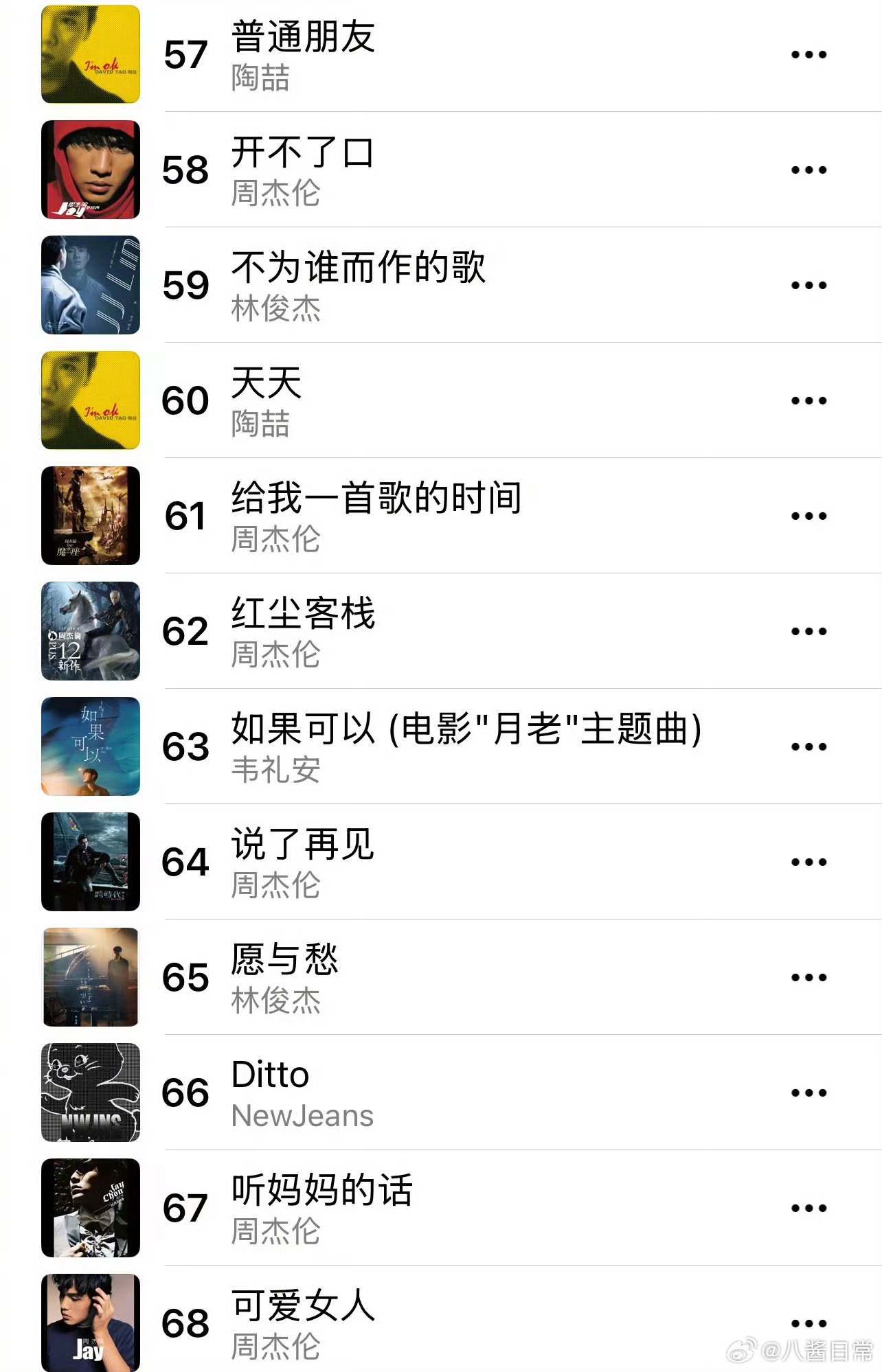 停车场服 第462页