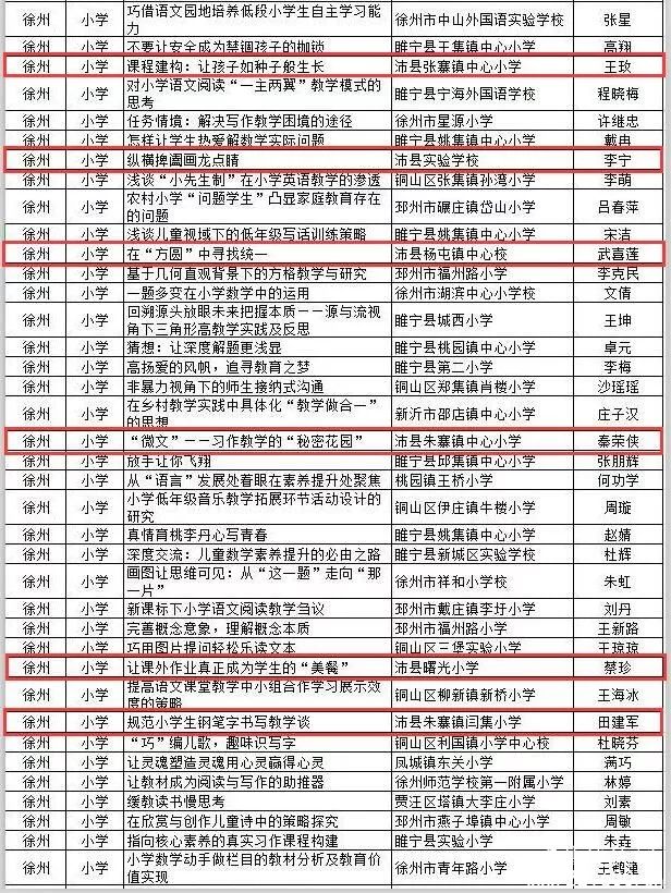 2024澳门特马今晚开什么码,高效执行方案_BRX9.448活力版