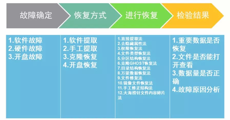 10码中特内部资料,详情执行数据安援_QLD83.413晴朗版
