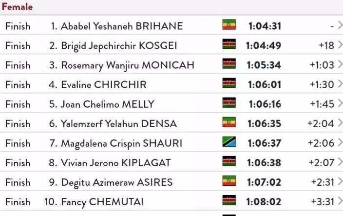 2024澳门今天特马开什么,平衡执行计划实施_RZQ83.625极致版