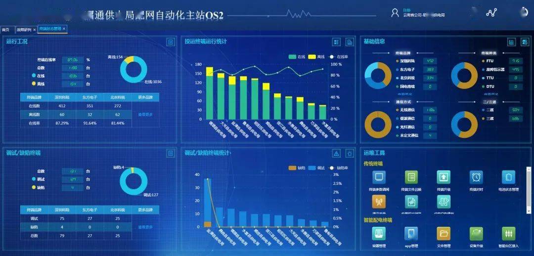 2024澳门今晚开什么生肖,全方位展开数据规划_FLI58.157响应版