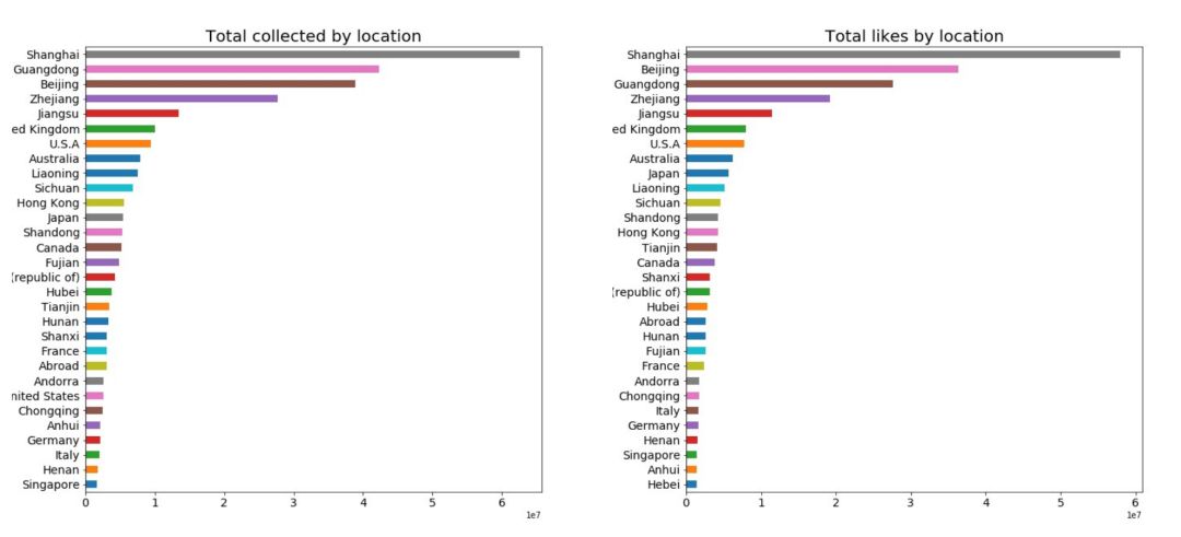 W77766现场开奖结果,详细数据解读_KJJ9.238内置版