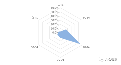 澳门六合最准资料,实证数据分析_UHY83.694丰富版