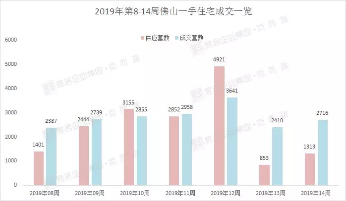 2048核基地土口,专业数据点明方法_GWR58.557体验版