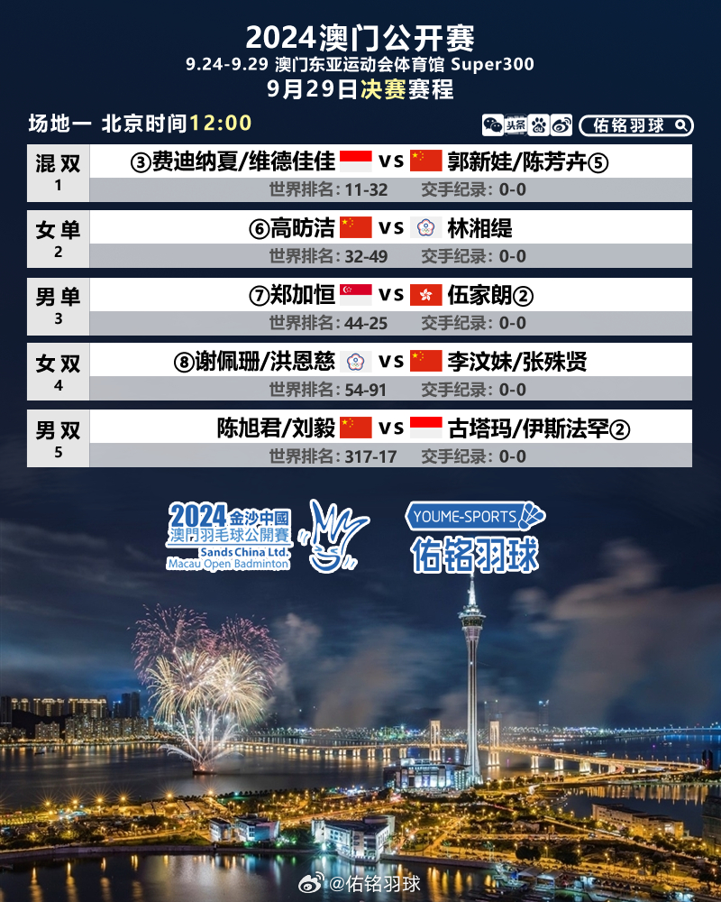 澳门免费公开资料最准的资料,即时解答解析分析_JFW83.325运动版