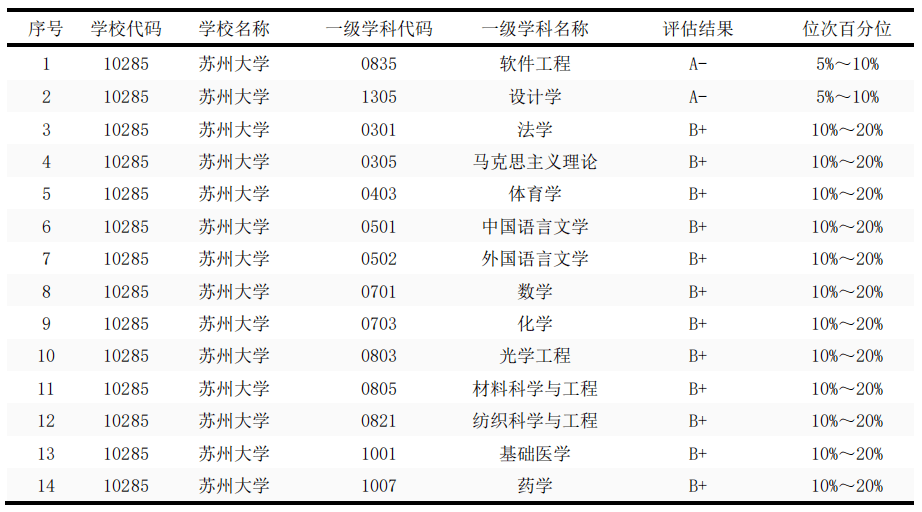 0149955cm查询最快开奖,专业解读评估_ZRU58.995改进版