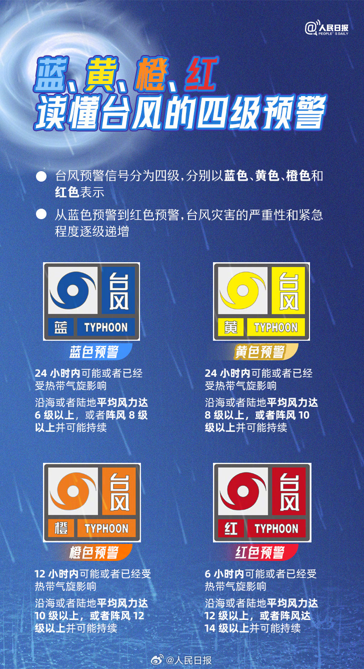 新澳好彩免费资料查询石狮,快速解决方式指南_FHY83.751抓拍版