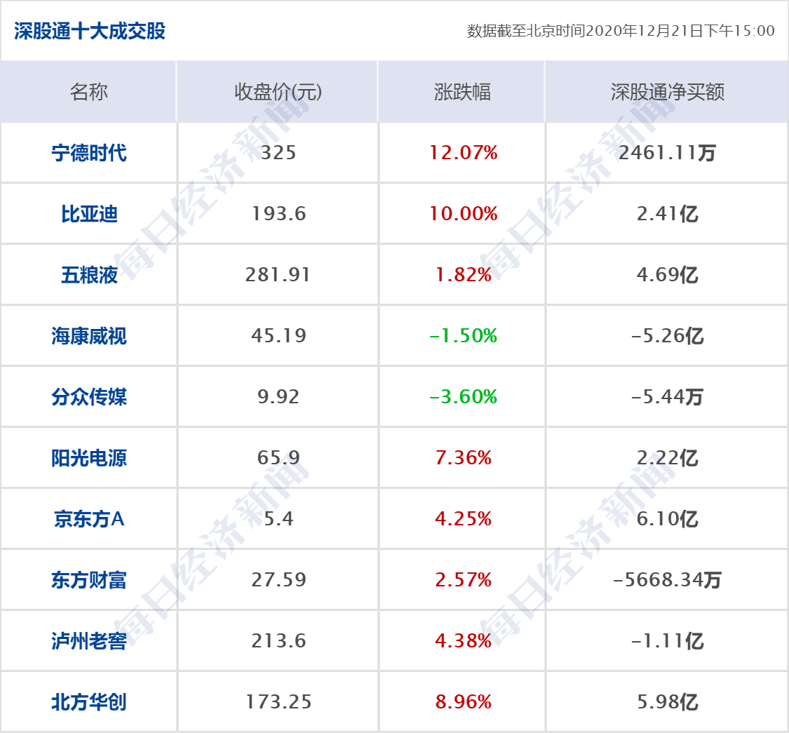 2024澳洲幸运5开奖号码结果记录,标准执行具体评价_RTD58.349悬浮版