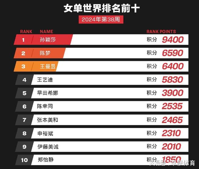 新澳门天天彩正版免费,实际确凿数据解析统计_AFG9.126增强版