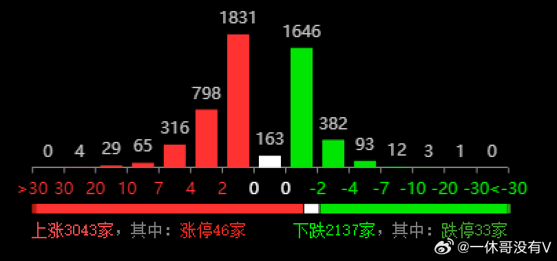 澳门今晚必中三中三0100,实际确凿数据解析统计_MSL83.855安全版