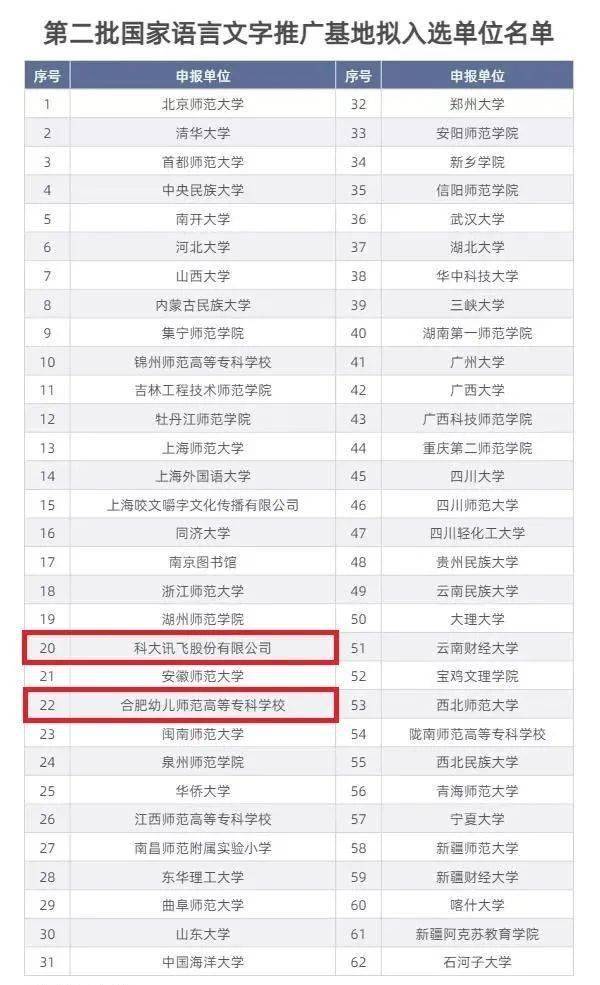 2024特马开码查询,可靠执行操作方式_CNC58.848奢华版