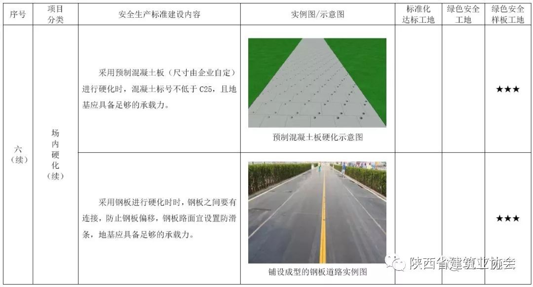 最准一肖100%准确使用方法,专业解读方案实施_LEU9.153移动版