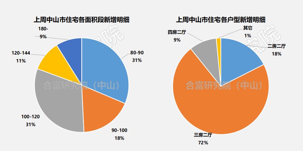 新澳门历史所有记录大全,精细化方案决策_BMF9.655百搭版