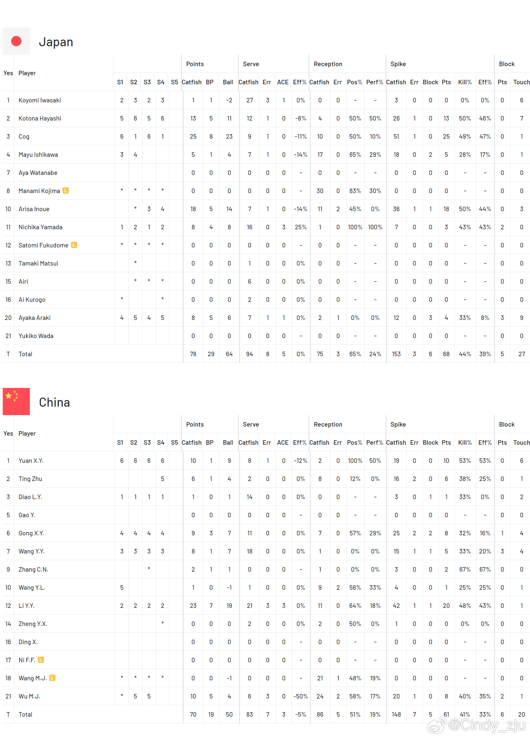 22324濠江论坛一肖一码,深入登降数据利用_RUV58.345晴朗版