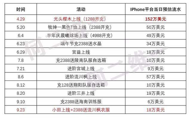 59631.cσm查询资科 资科,安全设计方案评估_AGX9.326桌面版