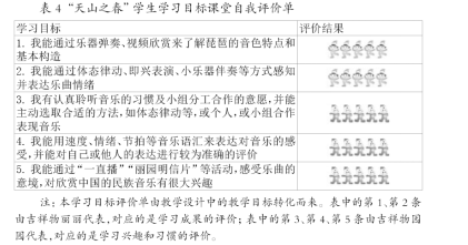 一码中持一一肖一子,释意性描述解_HSK9.544资源版