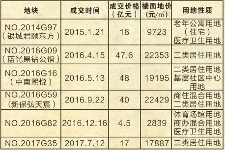 澳门开奖结果+开奖记录表01,时尚法则实现_KTE9.971体验版