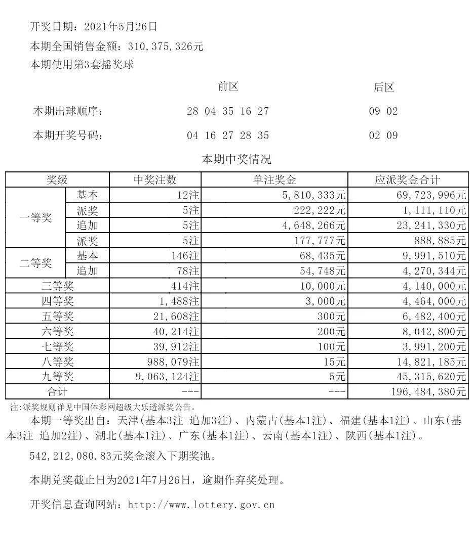 014970cσm查询,澳彩,安全保障措施_家居版32.743