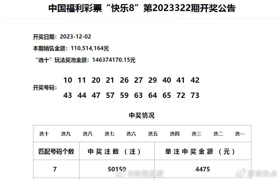 六开彩澳门开奖结果,精准数据评估_投影版93.863