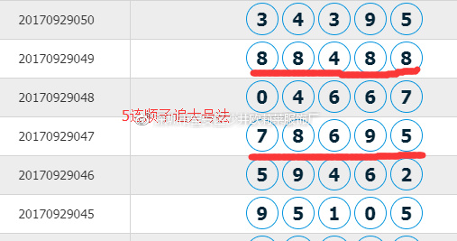 77788888最快开奖奥门,定性解析明确评估_实验版75.380