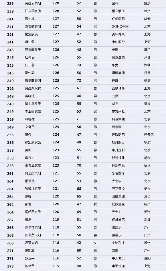 彩富网二四六香港资料,即时解答解析分析_计算能力版96.525