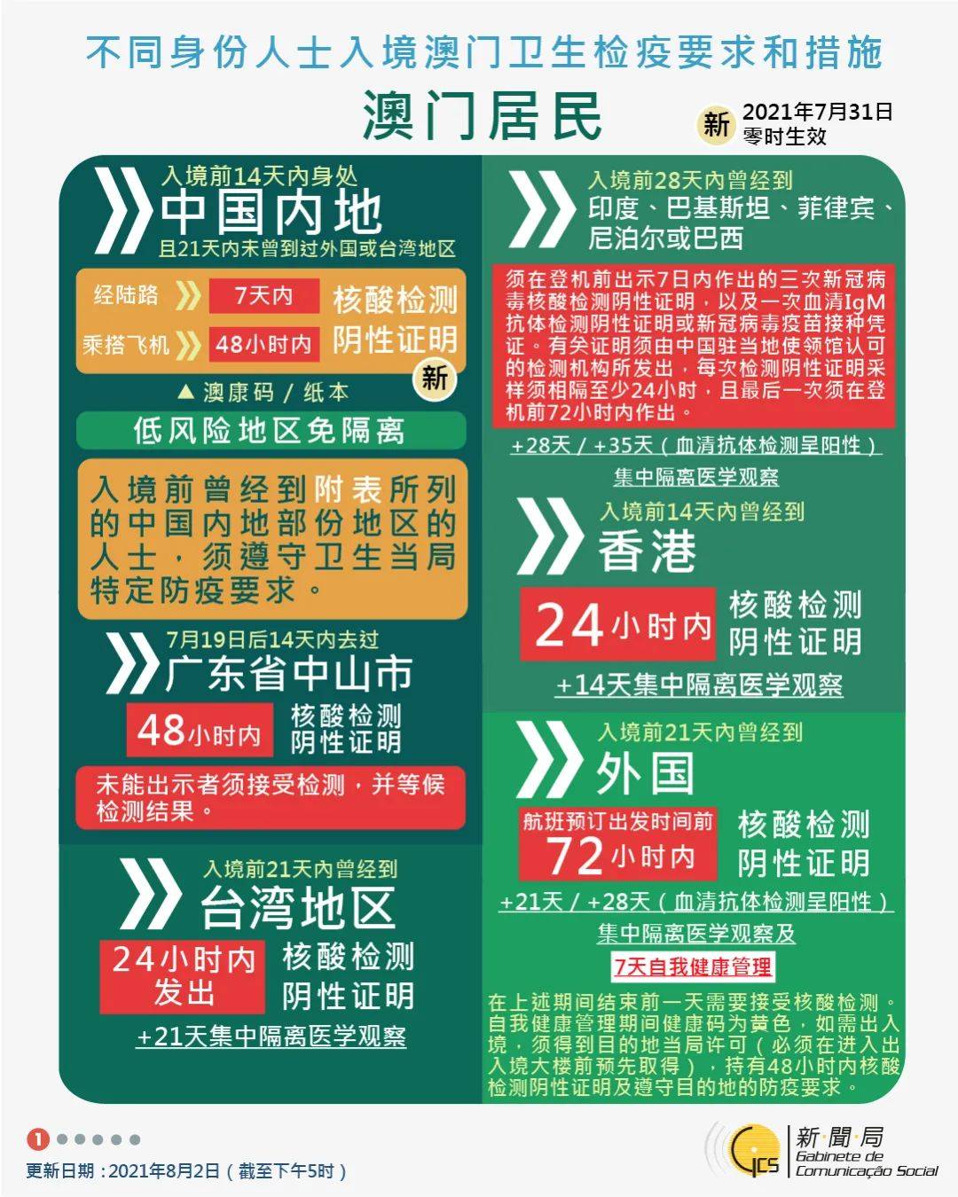 2024澳门管家婆资料正版大全′,安全设计方案评估_可靠版89.888