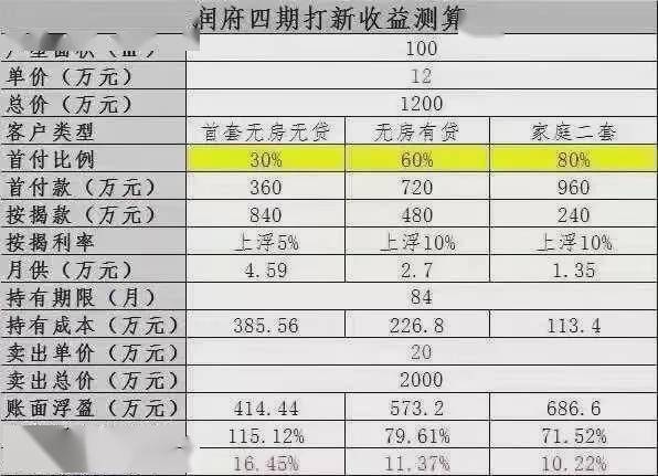 管家婆一码一肖100中中中,金属材料_云端版45.355