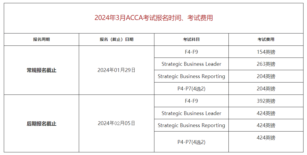新澳门326期开奖结果查询,快速处理计划_美学版94.221