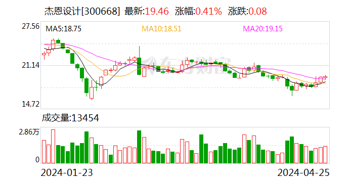 2024新澳免费资料大全精准板,创新策略设计_传达版57.892